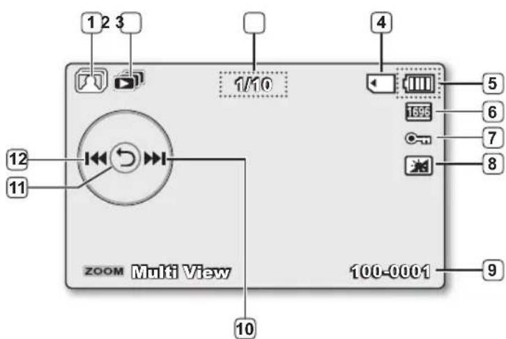 SAMSUNG SMX-C10RP - préparation - 2