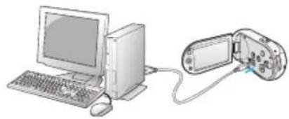 SAMSUNG SMX-C10RP - Utilisation sous Windows Utilisation sous Macintosh - 1