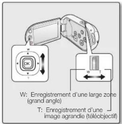 SAMSUNG SMX-C10RP - Pour effectuer un zoom arrière - 2