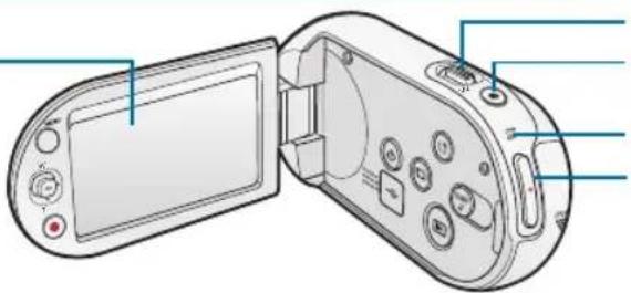 SAMSUNG SMX-C10RP - Etape 2: Enregistrement avec votre caméscope - 1