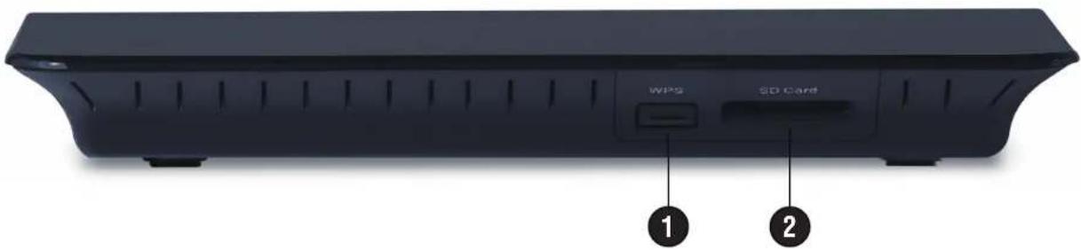 D-LINK DIR-657 - Description du matériel Vue avant - 1