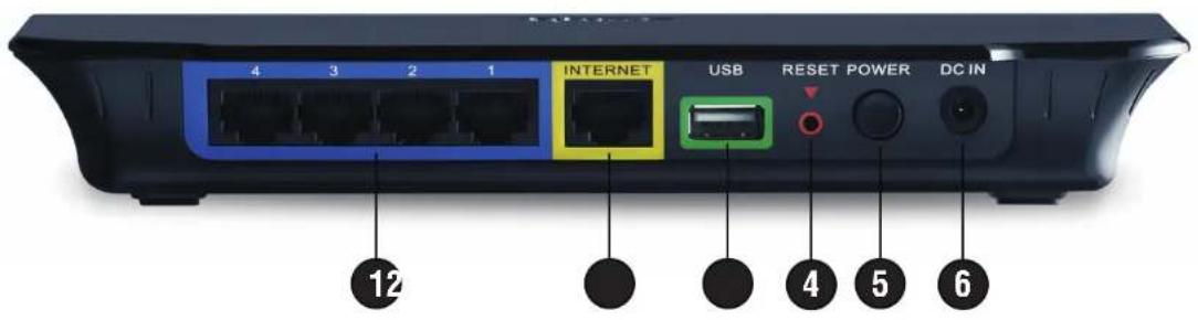 4 3 2 1 INTERNET USB RESET POWER DC IN 12 4 5 6
