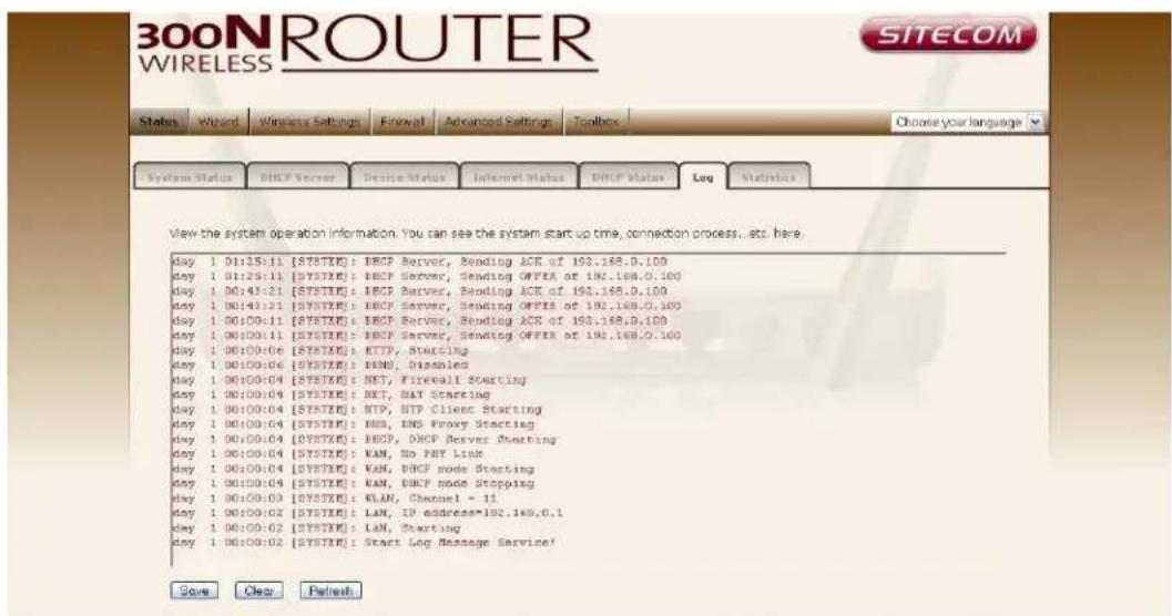 SITECOM WL-306 - WL-303/WL-306/WL-312 Log - 1