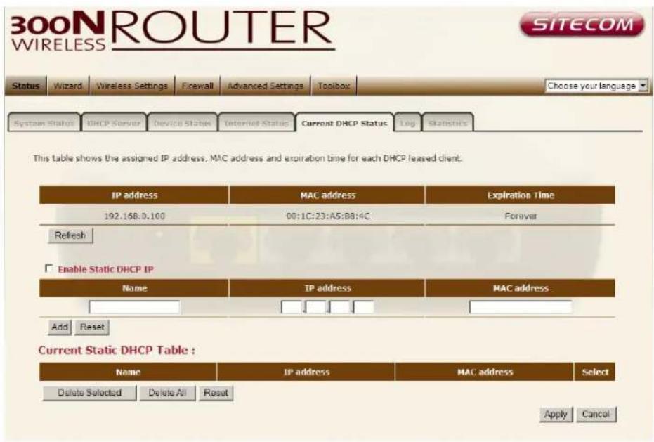 SITECOM WL-366 - DHCP Client Status - 1
