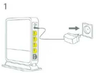SITECOM WLM-2600 - Setup your Router - 1