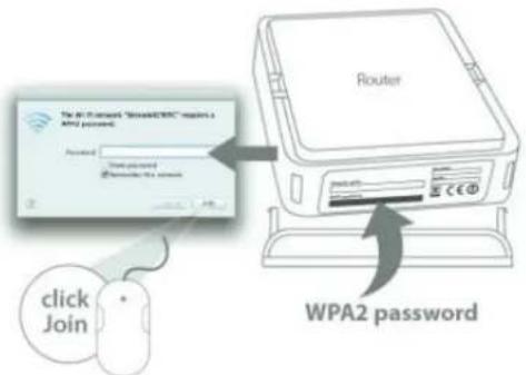 SITECOM WLM-2600 - Mac OSX - 3