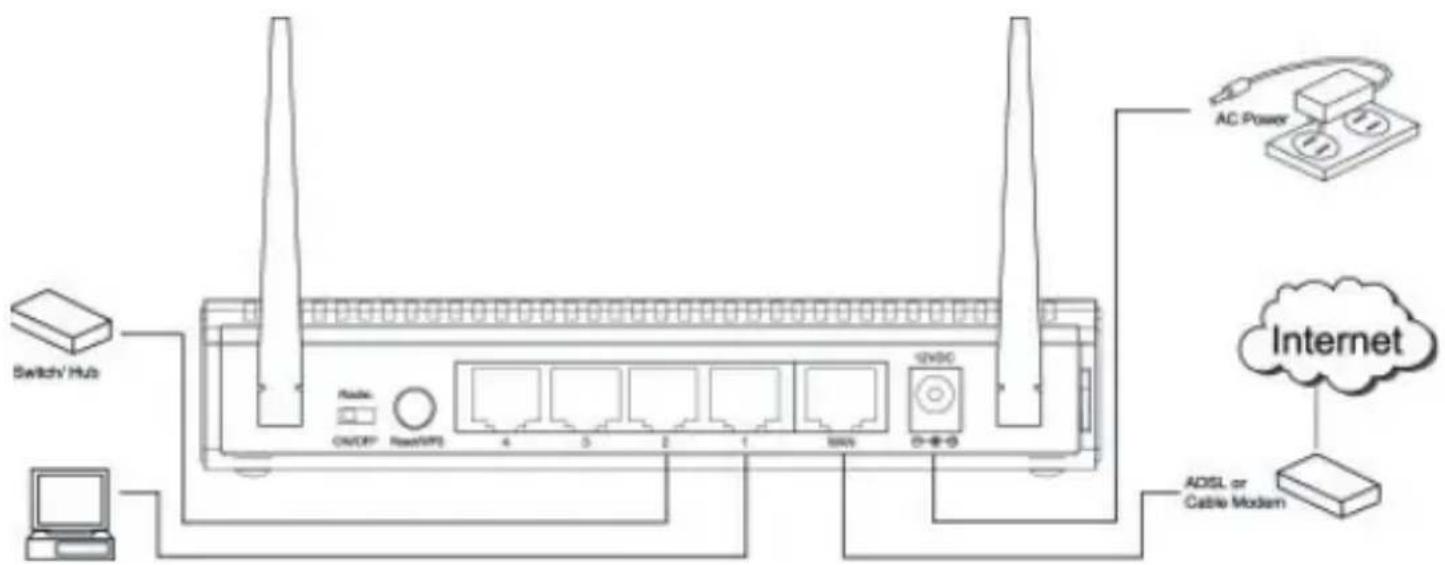 Icidu NI-707540 - HARDWARE-INSTALLATION - 2