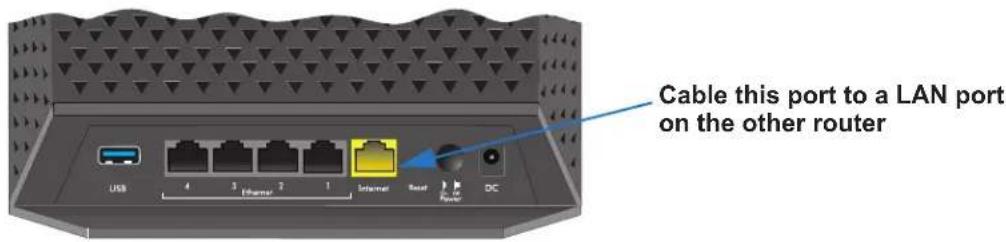 NETGEAR R6250 - To set up the router as an AP: - 1
