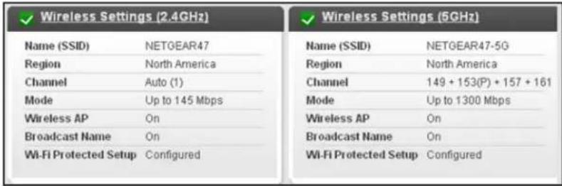 NETGEAR R6250 - Wireless Settings (2.4 GHz and 5 GHz) - 1