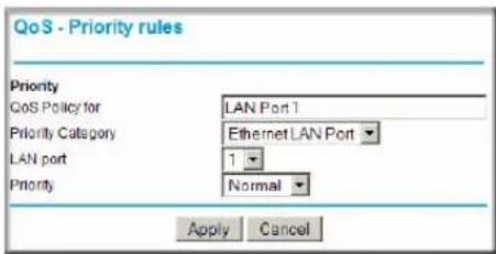 NETGEAR WNR2200 - QoS for a Router LAN Port - 1
