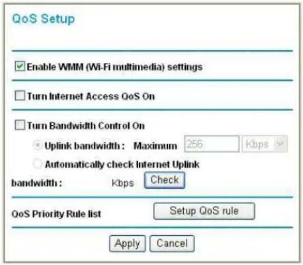 NETGEAR WNR2200 - Quality of Service (QoS) - 1