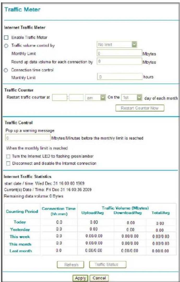 NETGEAR WNR2200 - Traffic Meter - 1
