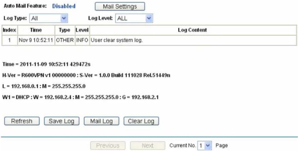 TP-LINK SafeStream TL-R600VPN - System Log - 1