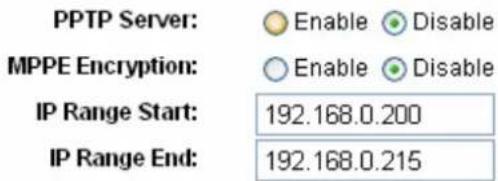 TP-LINK SafeStream TL-R600VPN - PPTP Server Settings - 1
