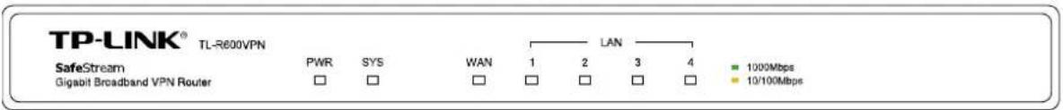 TP-LINK SafeStream TL-R600VPN - The Front Panel - 1
