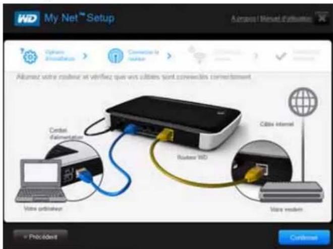 WESTERN DIGITAL My Net N750 - Installation d'un nouveau routeur - 2