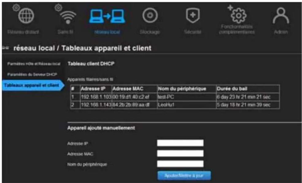 WESTERN DIGITAL My Net N750 - Pour configurer un serveur DHCP sur le routeur My Net : - 2