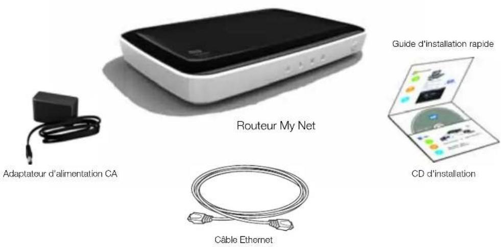 WESTERN DIGITAL My Net N750 - Contenu de la boîte - 1