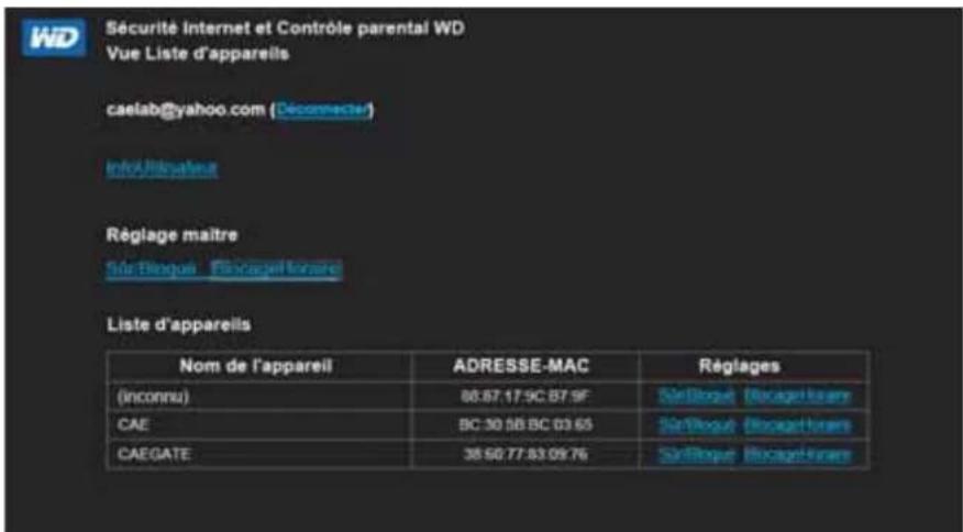 WESTERN DIGITAL My Net N750 - Gestion du contrôle parental - 1