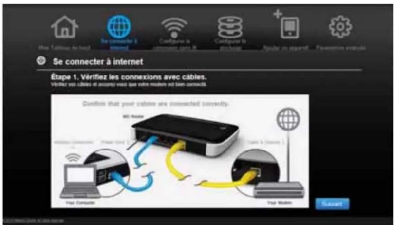 WESTERN DIGITAL My Net N750 - Configuration d'un nouveau routeur - 2