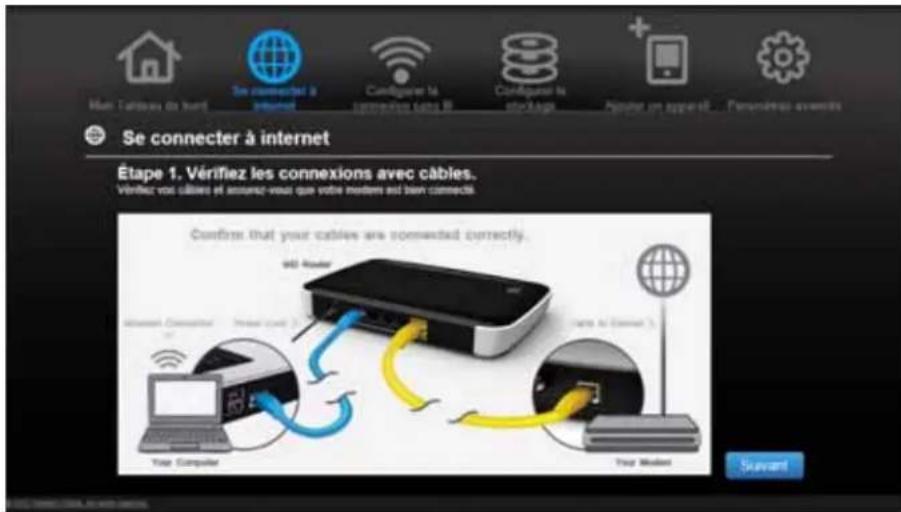 WESTERN DIGITAL My Net N750 - Pour vérifier ou dépanner votre connexion à internet : - 1