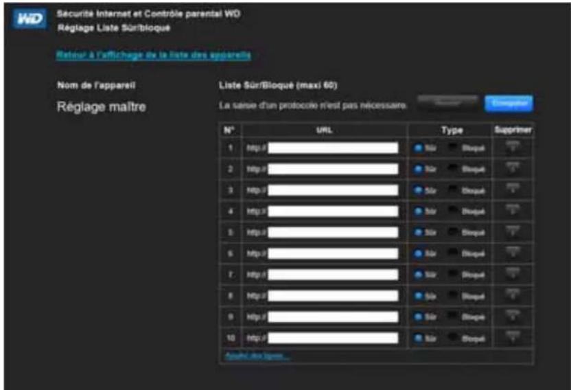 WESTERN DIGITAL My Net N750 - Paramètre Liste Sûr/bloqué - 1