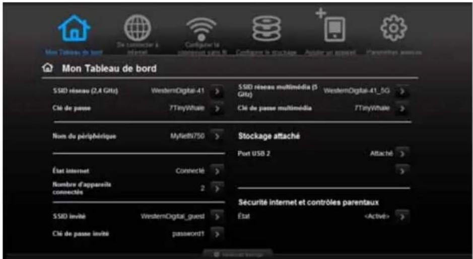 WESTERN DIGITAL My Net N750 - Ouverture de Mon Tableau de bord après l'installation - 2