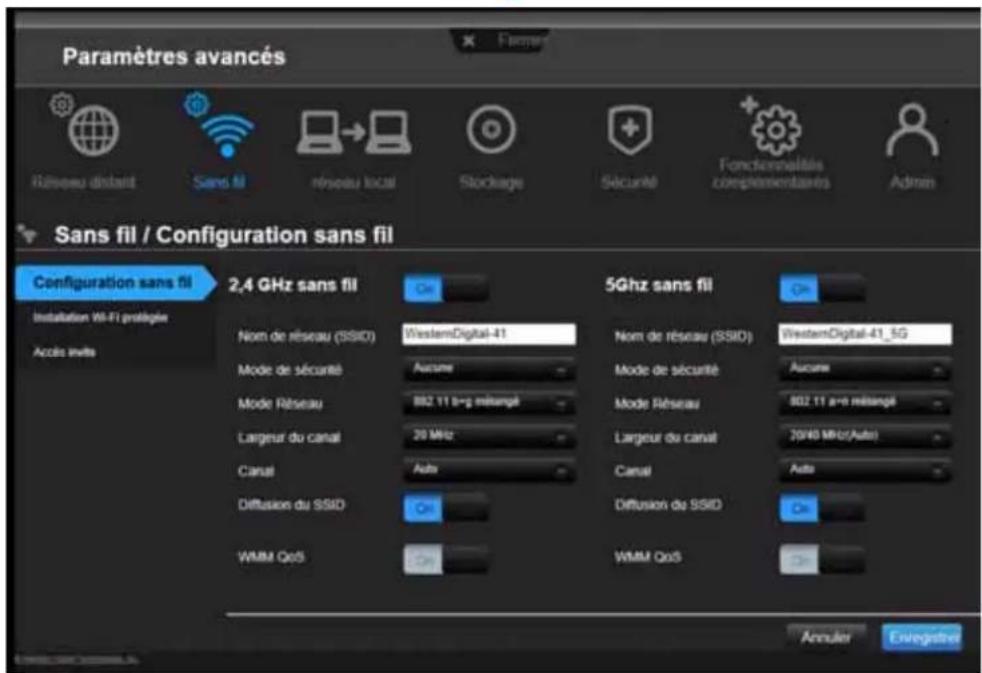 WESTERN DIGITAL My Net N750 - Catégorie Sans fil avancé - 2