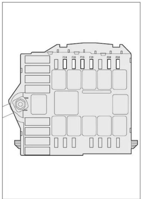 FIAT Bravo (2010) - Enginecompartmentfusebox nexttothebattery - 2