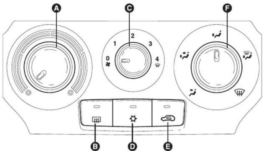 FIAT Bravo (2010) - MANUALCLIMATECONTROL SYSTEM - 1