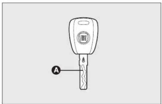 FIAT Bravo (2010) - KEYWITHOUTREMOTECONTROL - 2