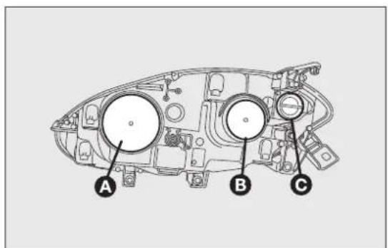 FIAT Bravo (2010) - FRONTLIGHTCLUSTERS - 1