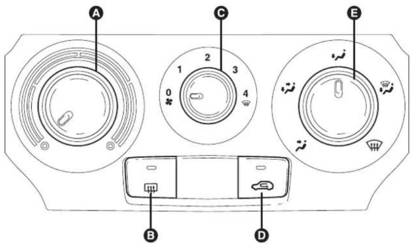 FIAT Bravo (2010) - HEATINGANDVENTILATION - 1