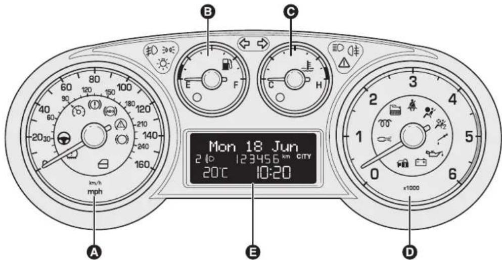 FIAT Bravo (2010) - INSTRUMENTPANEL - 1