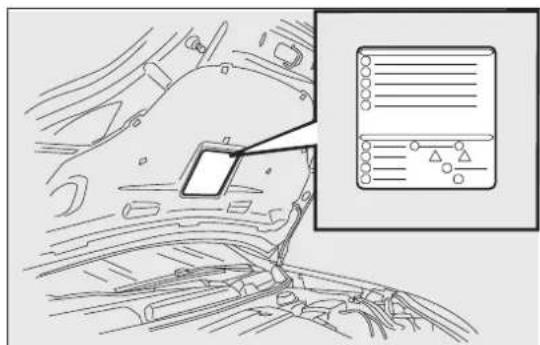 FIAT Bravo (2010) - SYMBOLS - 1