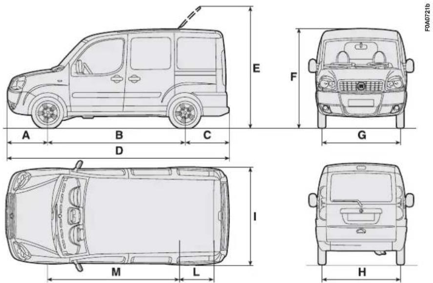 FIAT Doblo (2005) - DIMENSIONS - 1