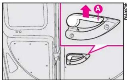 FIAT Doblo (2005) - Opening the second door 2-fig. 114 - 2