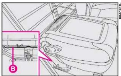 FIAT Doblo (2005) - Fixed panel partition - 1