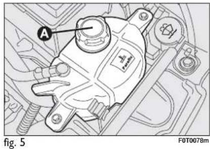 FIAT Fiorino (2009) - WARNING - 2