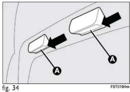 FIAT Fiorino (2009) - REAR LIGHT CLUSTERS - 6