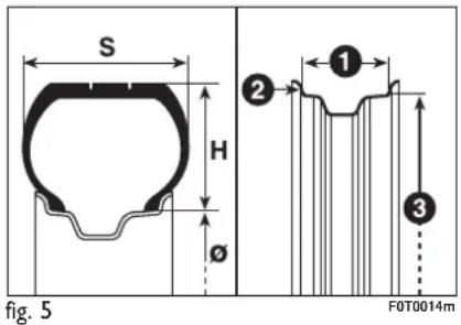 FIAT Fiorino (2009) - WHEEL GEOMETRY - 1