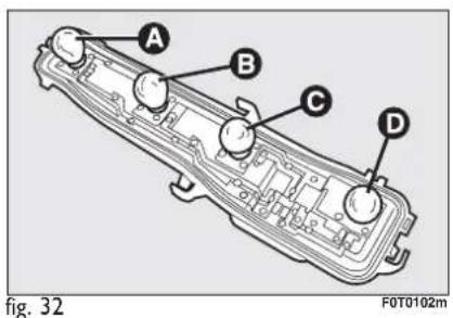 FIAT Fiorino (2009) - REAR LIGHT CLUSTERS - 4