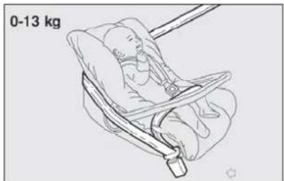 FIAT Fiorino (2009) - WARNING - 2