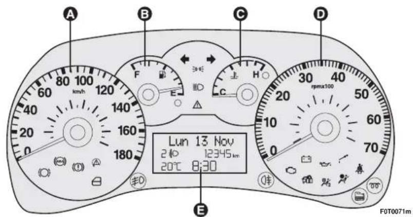 FIAT Fiorino (2009) - DASHBOARD AND CONTROLS - 3