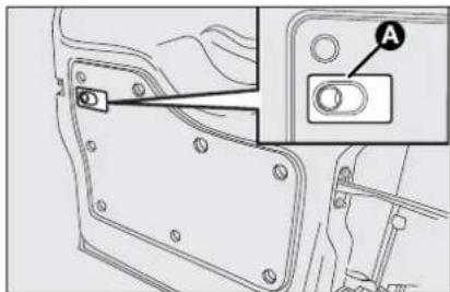 FIAT Fiorino (2009) - EMERGENCY OPENING FROM INSIDE - 1