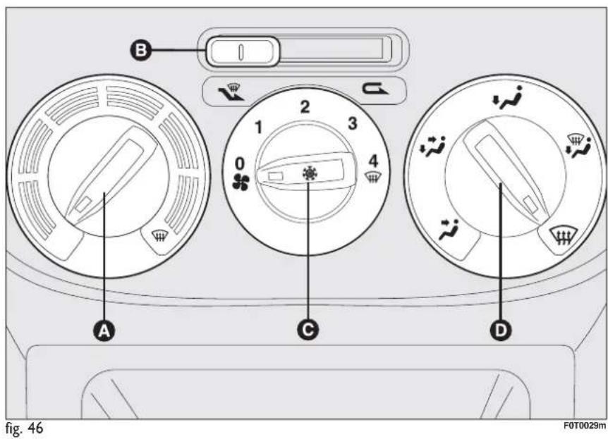 FIAT Fiorino (2009) - MANUAL CLIMATE CONTROL SYSTEM (for versions/markets, where provided) - 1