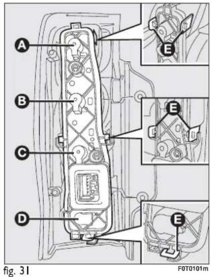 FIAT Fiorino (2009) - REAR LIGHT CLUSTERS - 2