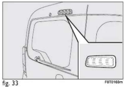 FIAT Fiorino (2009) - REAR LIGHT CLUSTERS - 5