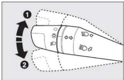 FIAT Fiorino (2009) - DIRECTION INDICATORS - 1