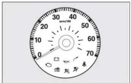 FIAT Fiorino (2009) - INSTRUMENTS - 2